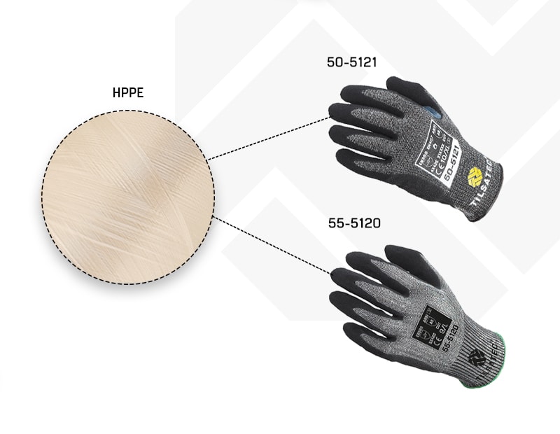 Materials in Cut Resistant Gloves