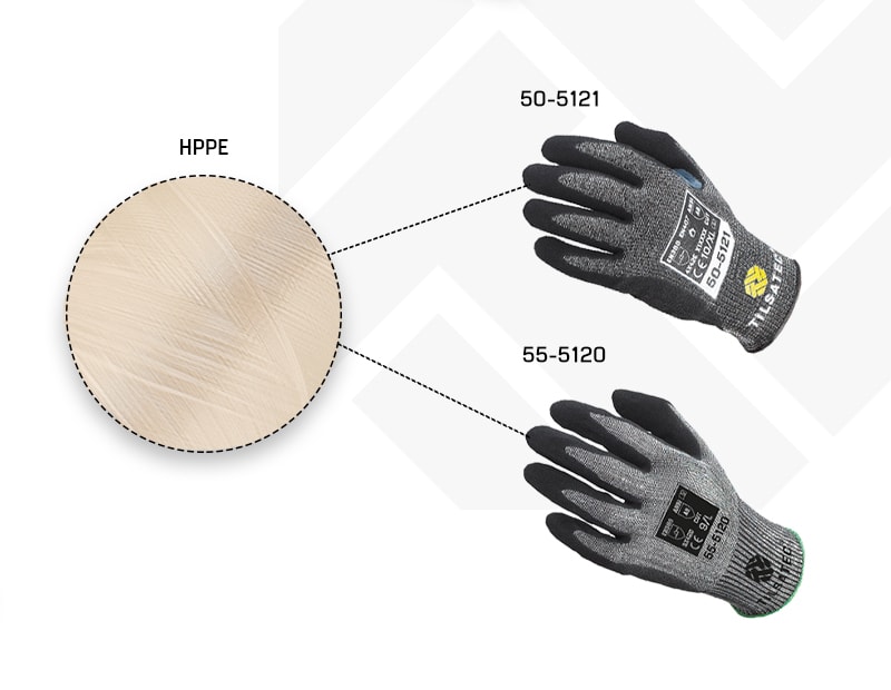 Cut-Resistant Gloves