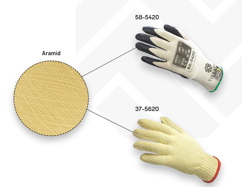 Kevlar Cut Resistance Neck Protector EN388 Certified 18 Sleeve & Glove